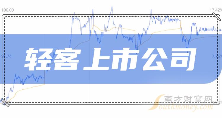 2023һй˾ÿаǰʮһ