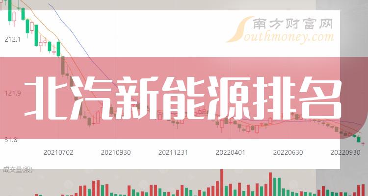 ����������Դ�����Ʊһ����ë����10��������������