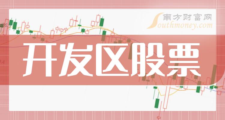 《开发区股票2023第一季度每股收益10大排名附榜单》