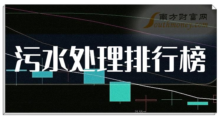《污水处理相关企业排名前十名》