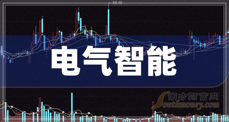 ��2023��������ܸ���������й�˾����Щ��