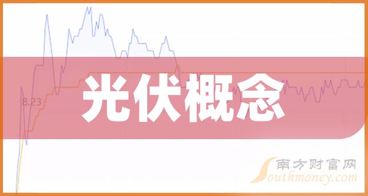��8��17�չ��ɷ��ǽ�6%��