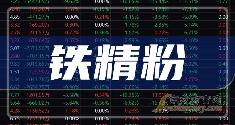 《8月17日盘后消息》