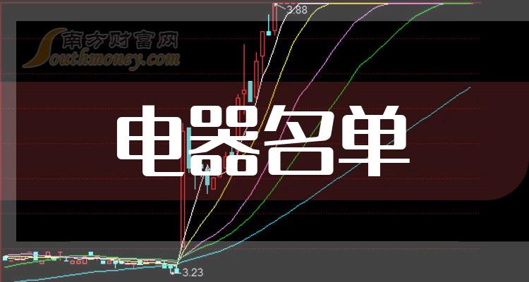 ��A�ɵ�����ͷ4ǿ������¯���ɡ�