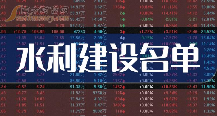 《A股水利建设龙头4强名单出炉附股》