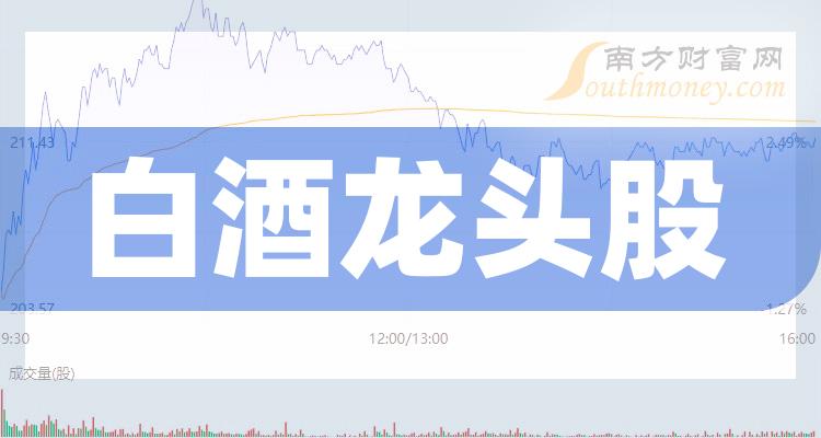 ���׾���ͷ��һ����2023�׾ƹ�3����ͷ��