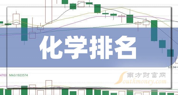 ����ҵ�����ѧ�������й�˾����2023��ֵ�񵥡�