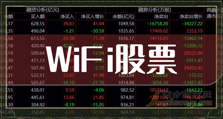 ҵWiFiƱһ