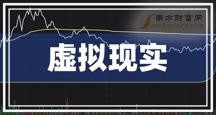 《创业板虚拟现实上市公司有哪些》