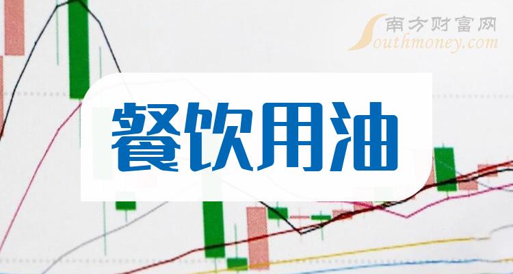 《餐饮用油概念股龙头是哪些》
