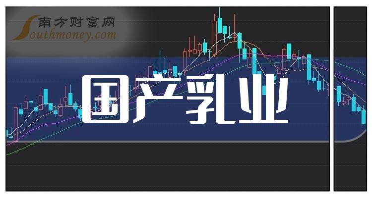 《国产乳业公司十强2023年第一季度毛利率相关公司排行榜》