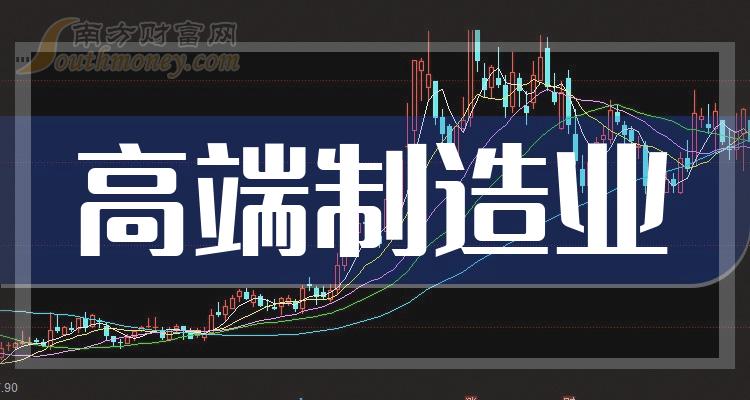 《高端制造业相关公司哪个好》
