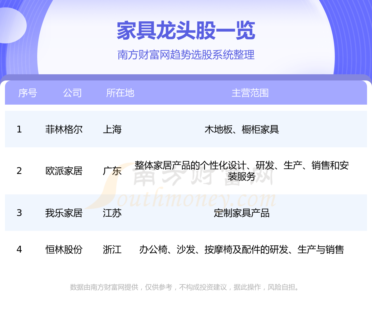 ���Ҿ߰����Ĵ���ͷ�ɡ�