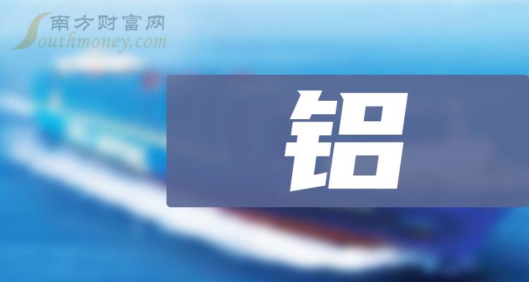 《铝股票龙头股是什么》