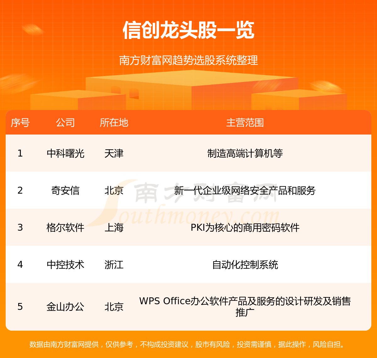 ���Ŵ������ͷ��Ʊһ����8/17��