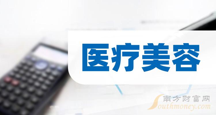《医疗美容相关企业前十名|市盈率排行榜前10》