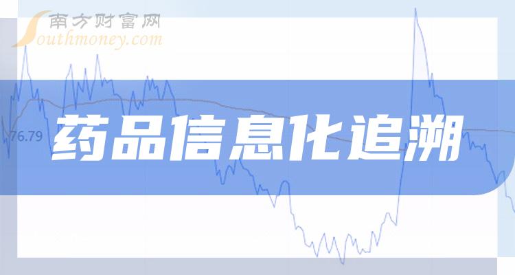 ��ҩƷ��Ϣ��׷��ʮ�����а�