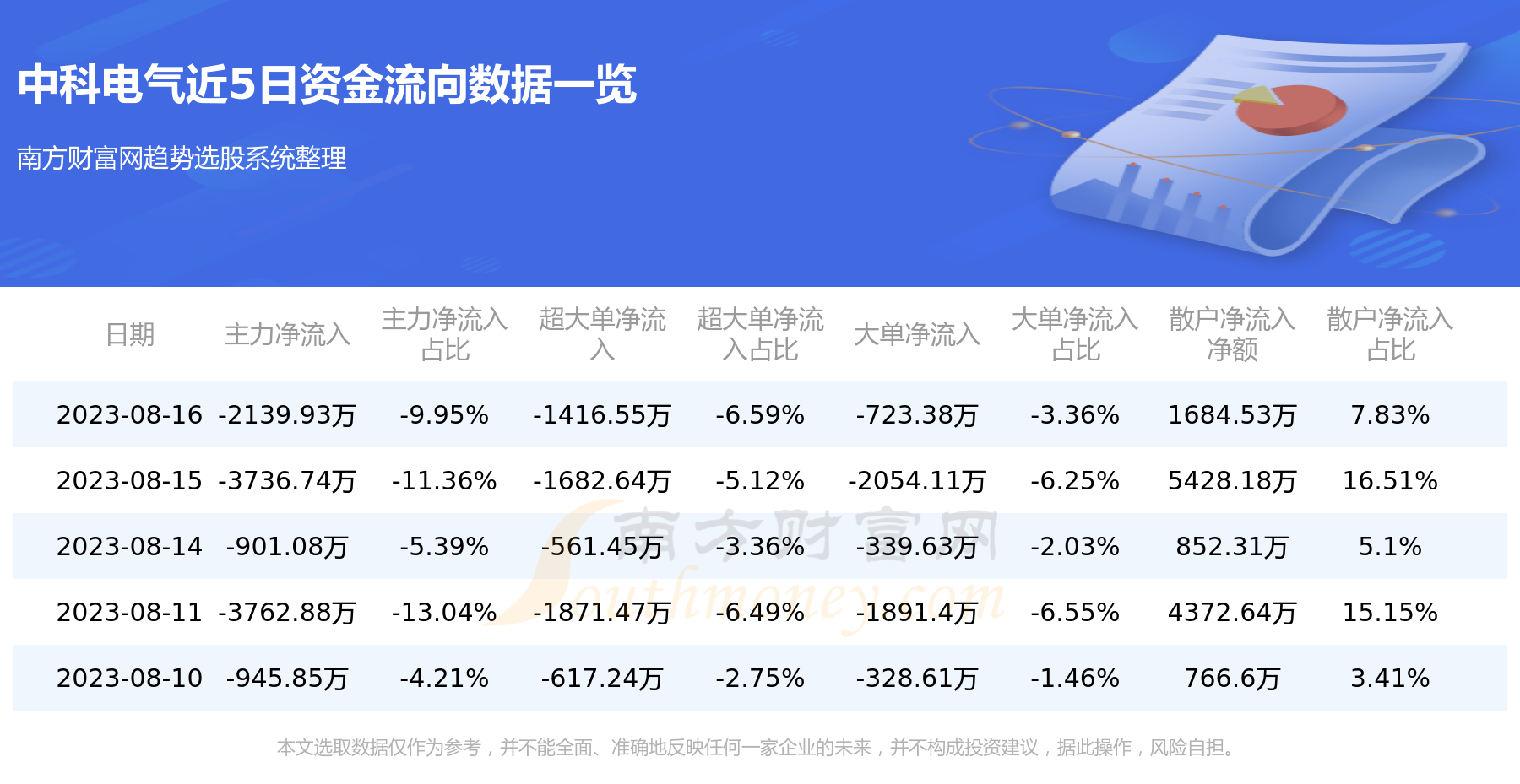 пƵ816鼰ʽѯ