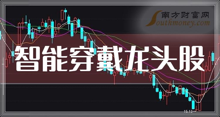 �����ܴ�����Ʊ��ͷ������Щ��