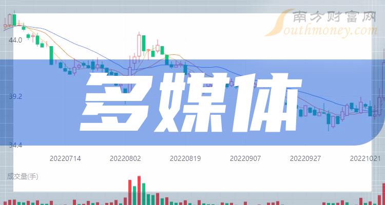 《周五快讯》