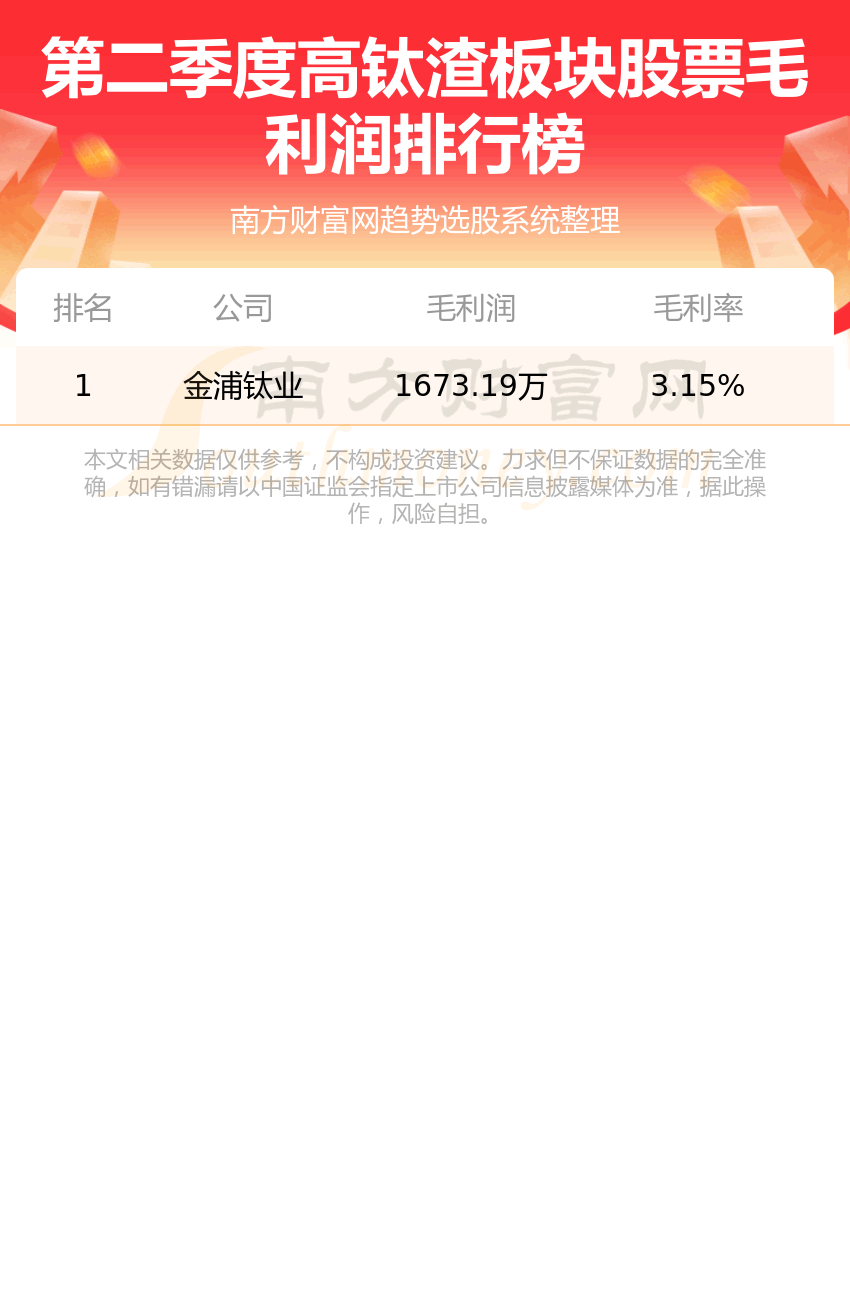 2023ڶȸƱëаTOP10