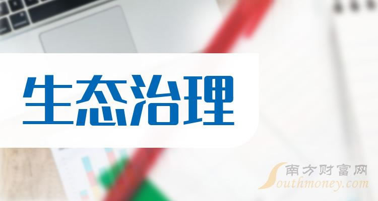 ��8��18����̬���������Ʊ���ǡ�