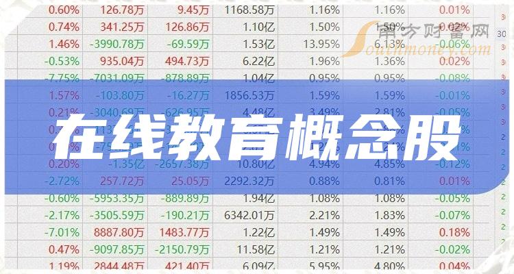 ����ҵ������߽������������Щ��