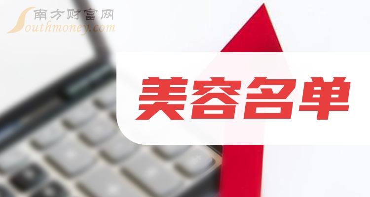 《创业板美容上市公司有哪些创业板美容上市公司名单》