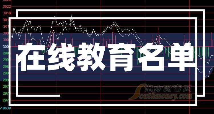 ����ҵ�����߽�����˾��ҵ�����߽������й�˾����2023��