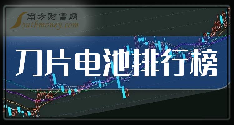 ����Ƭ��ع�˾�ĸ��á�