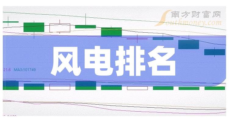 《风电上市公司十强8月18日股票市盈率的排名》