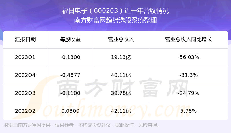 յ600203Ʊô