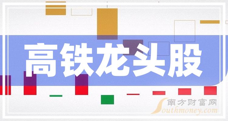 《高铁5大龙头股》