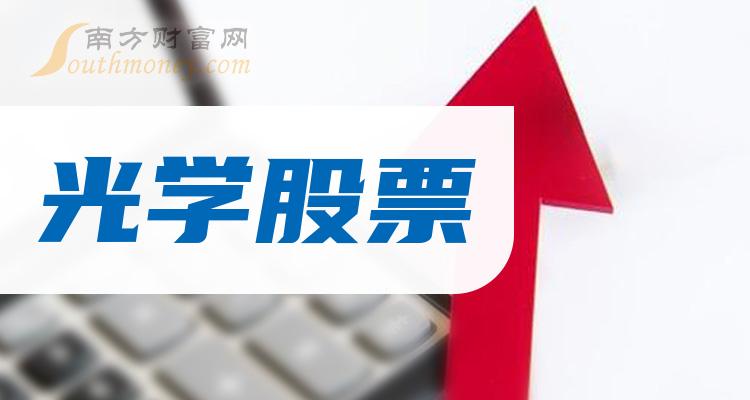 《光学排行榜》