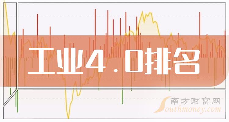 ҵ4.0ҵǰʮЩֵ