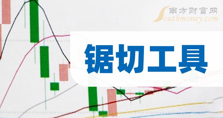 《锯切工具概念上市公司有哪些》 《锯切工具概念上市公司有哪些》