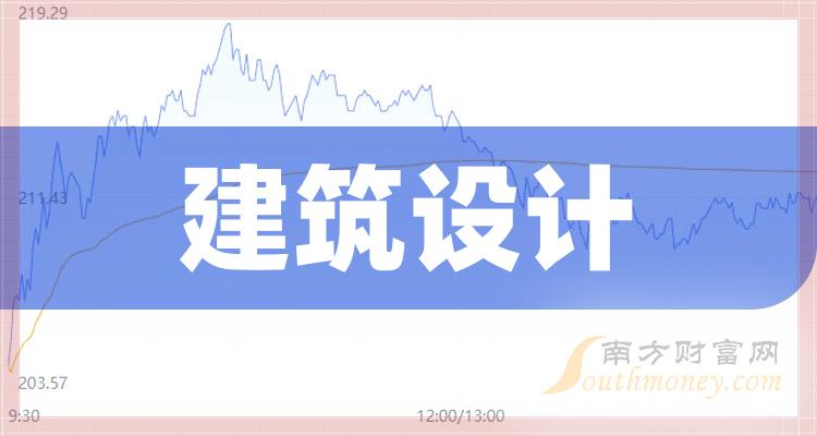 ��������Ƹ�����ͷ��һ����