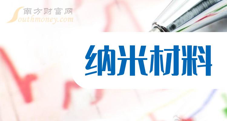 �����ײ�����ͷ������Щ��Ʊ��