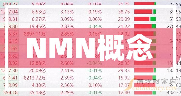 《NMN概念公司市值十大排行榜》