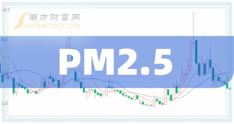 PM2.5й˾а