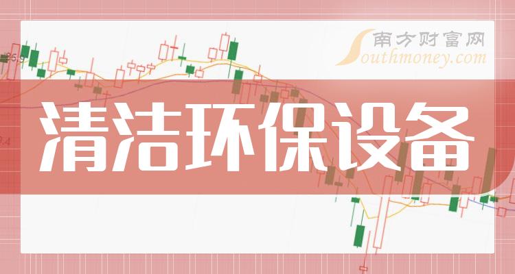 ����໷���豸�����һ��8��19�ա�