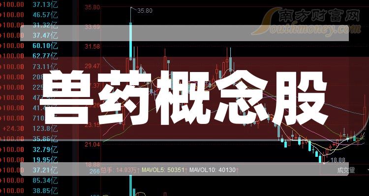 ����ҩʮ��������