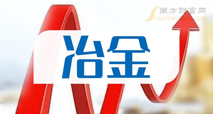 ��ұ����ͷ������Щұ���������ͷ�ɼ�Ҫ������