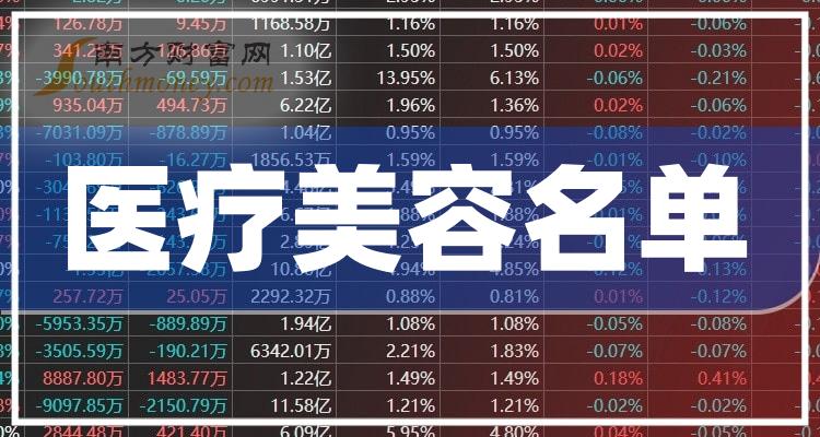 ҽͷЩ?4ֻҽͷ8/18