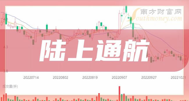 ��2023��½��ͨ�����й�˾����Щ��