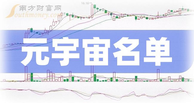 ��4��Ԫ���������ͷ��˾һ����������