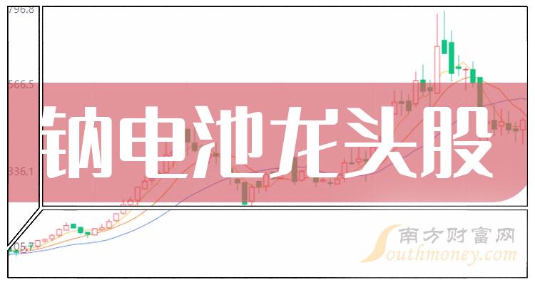 《A股5大钠电池龙头股附名单》