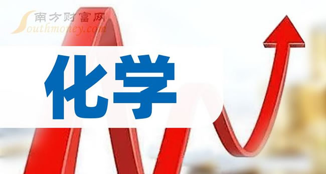 ҵ廯ѧƱҵ廯ѧƱһ