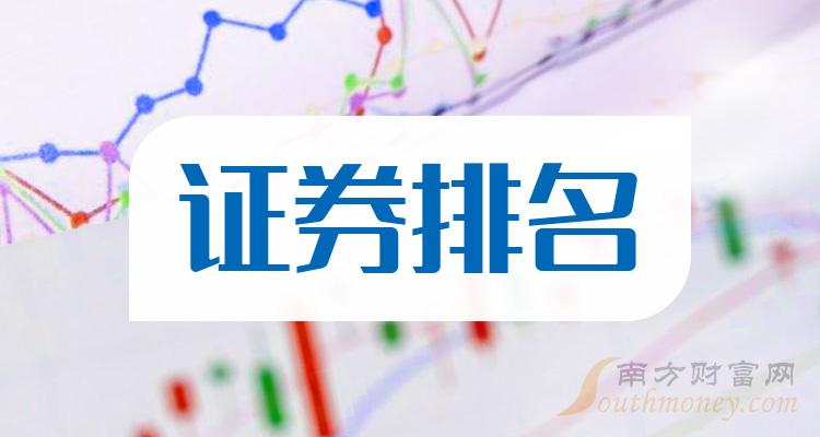 ����ҵ��֤ȯ�����Ʊ������ֵ���а�