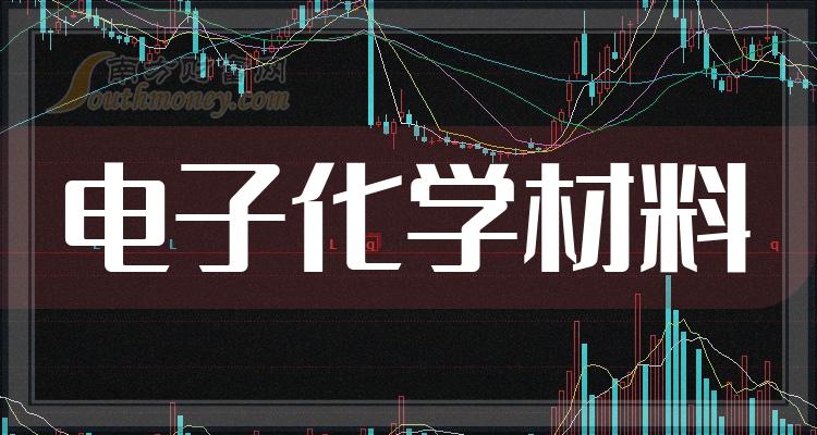 �����ӻ�ѧ���ϸ������ͷһ����